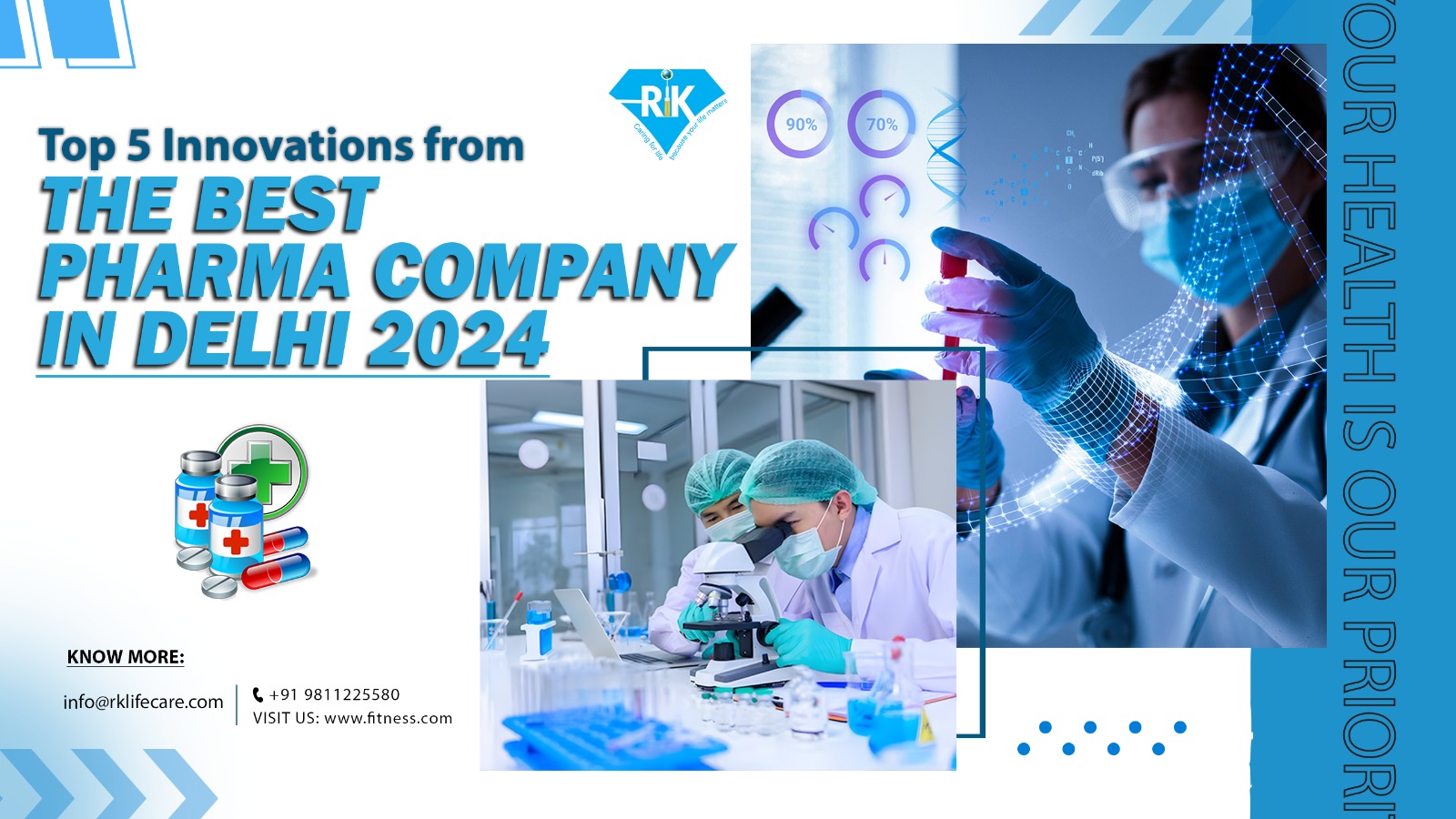 Top 5 Innovations from the Best Pharma Company in Delhi 2024
